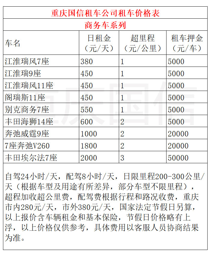 2024重庆租车网价目表及车型(图1)