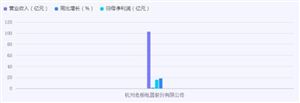 九游娱乐：神州租车上线数万辆新车助力春节出行汽车租赁行业市场机遇深度分析2024(图3)