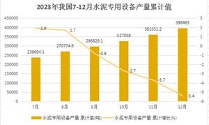 九游娱乐：神州租车上线数万辆新车助力春节出行汽车租赁行业市场机遇深度分析2024(图9)