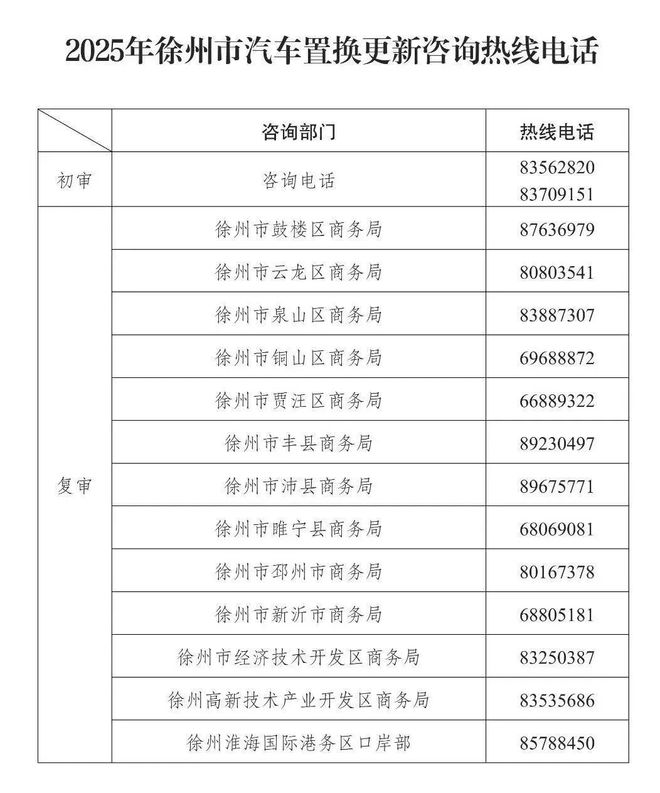 九游娱乐文化：最高补贴2万！全面启动……(图4)