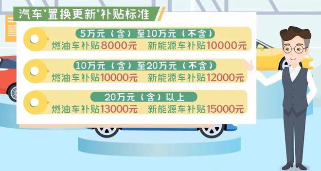 九游娱乐文化：最高补贴2万！全面启动……(图3)