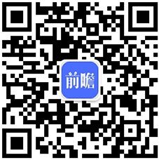 【最全】2024年中国汽车后市场行业上市公司全方位对比（附业务布局汇总、业绩对比、业务规划等）(图6)